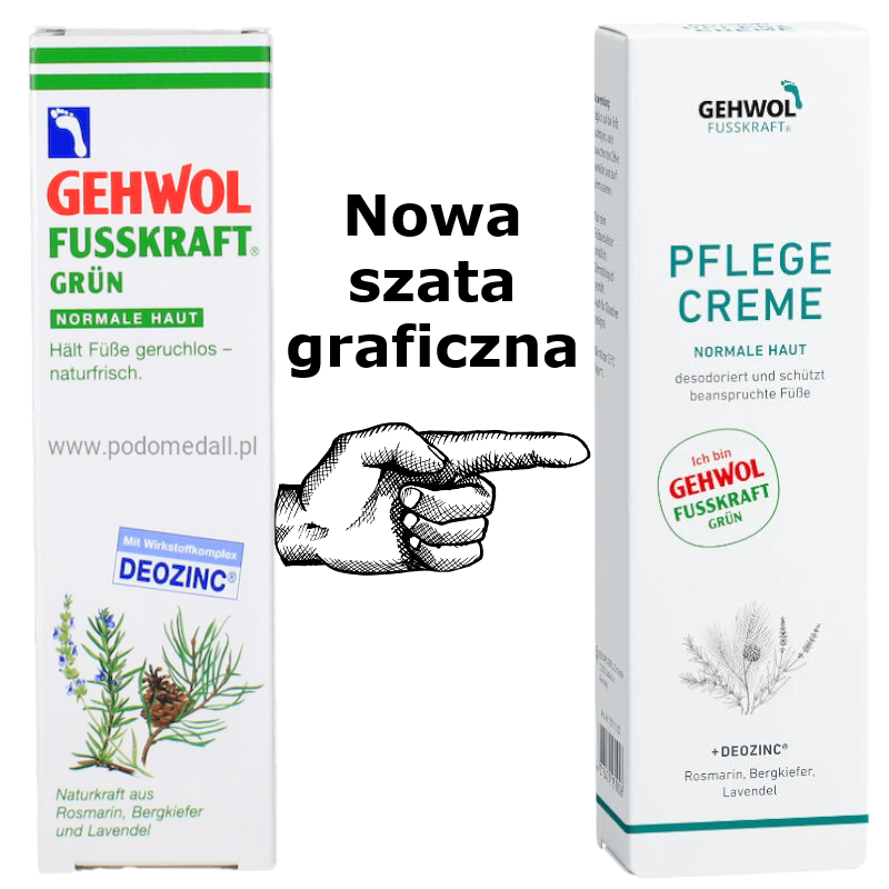 gehwol-fusskraft-grun-balsam-odswiezajacy-do-pocacych-sie-stop-75-ml(1).png