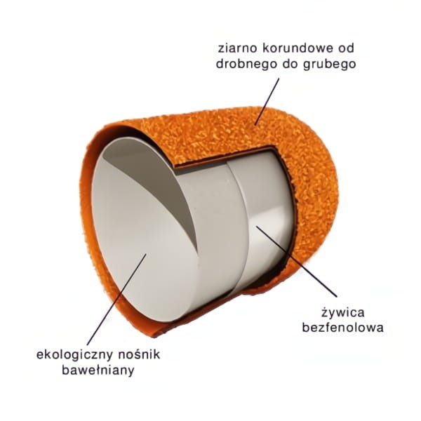 lukas-podo-budowa(1).jpg