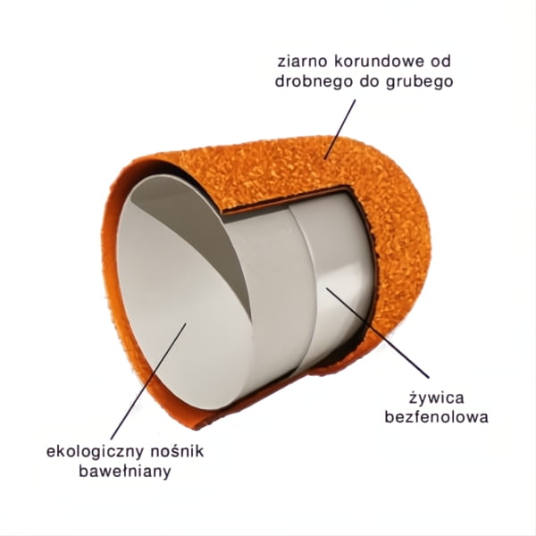 lukas-podo-budowa.jpg
