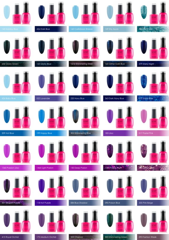 Lakiery hybrydowe KMF Blue 1.jpg